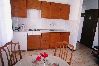 Apartment in Novigrad - Apartment in Novigrad with Balcony, Air condition (4833-2) Apartment in Novigrad - Apartment in Novigrad with Balcony, Air condition (4833-2)