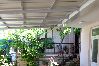 Rent by room in Sukošan - Room in Sukošan with Balcony, Air condition, WIFI (5188-8) Rent by room in Sukošan - Room in Sukošan with Balcony, Air condition, WIFI (5188-8)