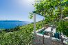 Apartament w Murvica - Apartament w Murvica z Widok na morze, taras, Klimatyzacja, WIFI (146-5) Apartament w Murvica - Apartament w Murvica z Widok na morze, taras, Klimatyzacja, WIFI (146-5)