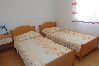 Apartament w Grebaštica - Apartament w Grebaštica z Widok na morze, balkon, Klimatyzacja, WIFI (3571-4) Apartament w Grebaštica - Apartament w Grebaštica z Widok na morze, balkon, Klimatyzacja, WIFI (3571-4)