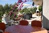 Ferienwohnung in Zavala - Ferienwohnung in Zavala mit Meerblick, Terrasse, Klimaanlage, W-LAN (3576-1) Ferienwohnung in Zavala - Ferienwohnung in Zavala mit Meerblick, Terrasse, Klimaanlage, W-LAN (3576-1)